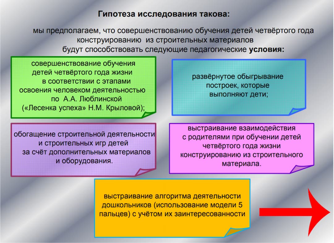 презентация 7