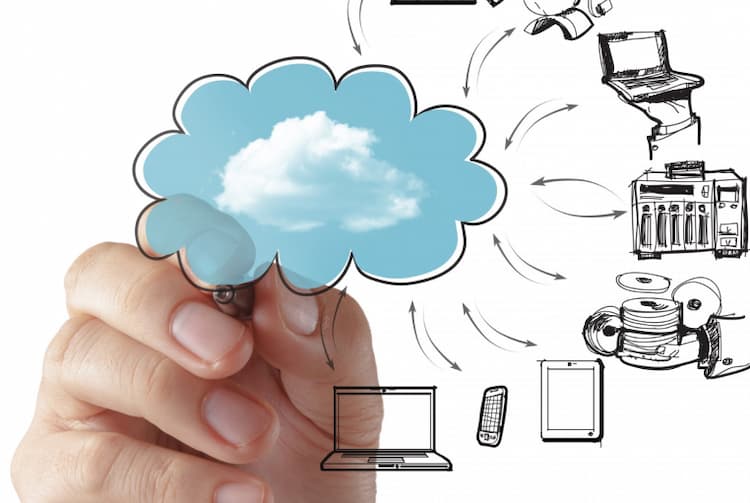 Искусственный интеллект для объявлений превью