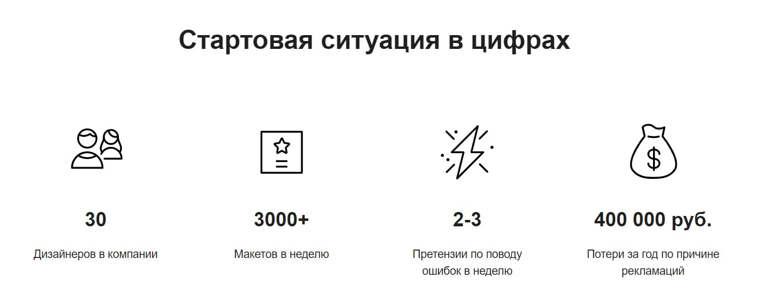 картинка с информацией на начало проекта